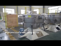 Máy lọc xoay